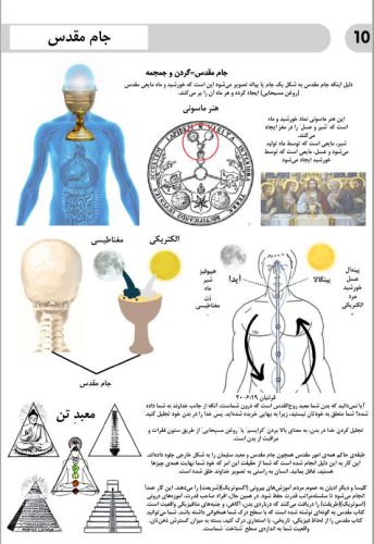 تصویر دوم از کتاب حکمت ممنوعه قرن به زبان کاملا فارسی