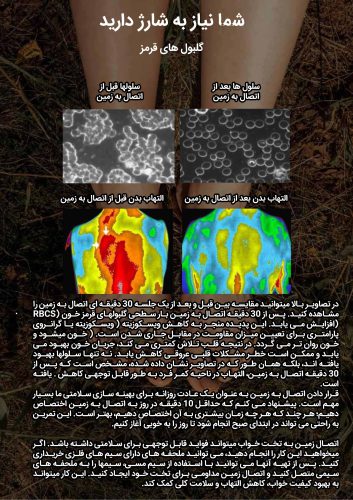 دانلود کتاب book of wisdom ترجمه فارسی و بدون سانسور . جلد دوم کتاب حکمت را از ما هدیه بگیرید